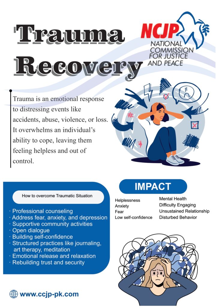 Trauma Recovery